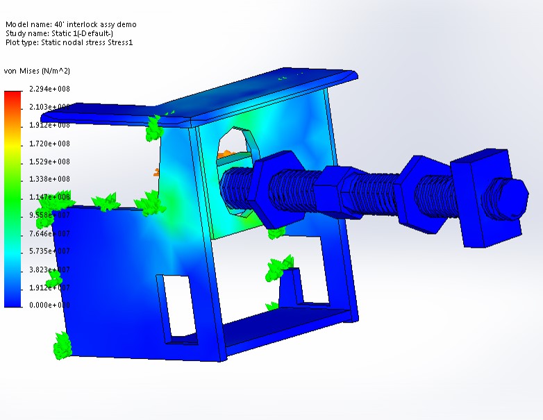 FEA analysis